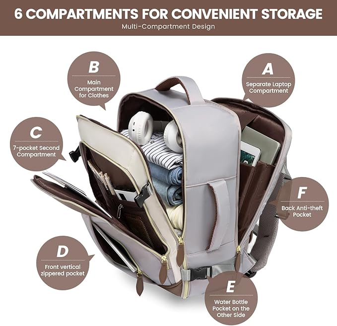 LOVEVOOK 50L Travel Backpack Carry On Airline Approved, Large Backpack with 3 Packing Cubes, TSA Travel Essentials Carry On Bag, Waterproof Weekender Overnight Luggage Daypack, Fits 18 Inch Laptop