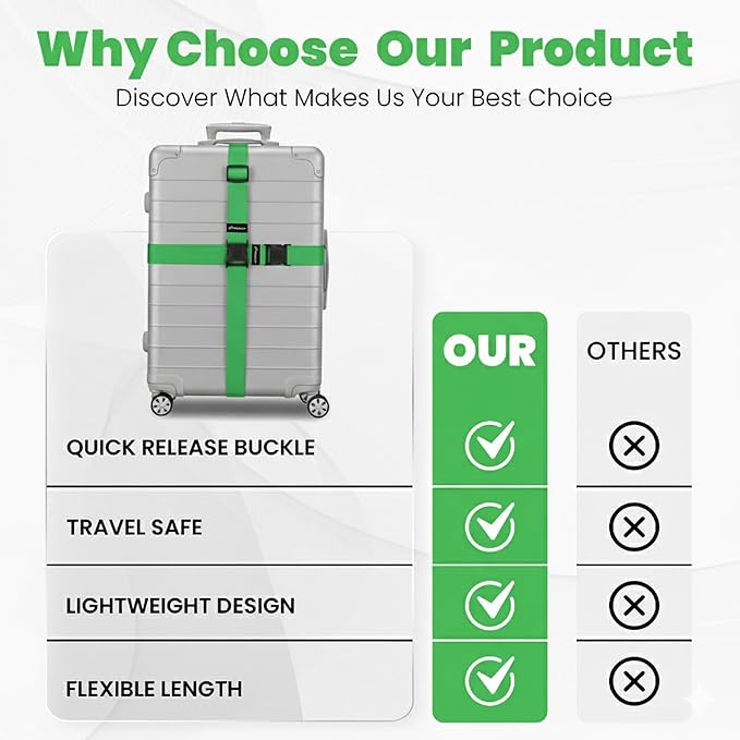 Luggage Straps for Suitcases, Adjustable Travel Suitcase Belts with Buckle Closure, Designed for Carry-On and Checked Luggage, Reusable Travel Accessory, Green - Pack of 2
