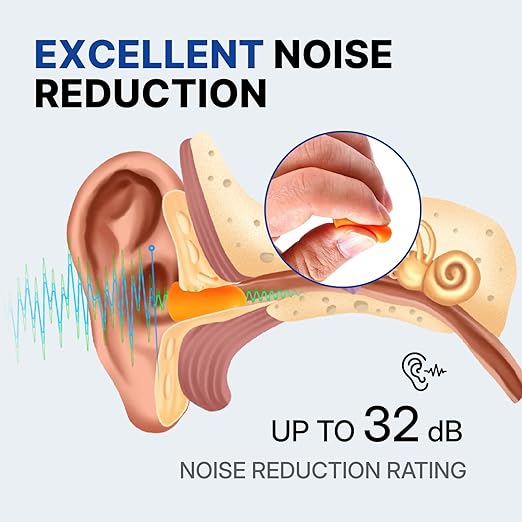 NORTHSKY Foam Ear Plugs, 200 Pairs Foam Earplugs for Sleeping, Effective Noise Reduction NRR of 32 dB, Bulk Ear Plugs, Bullet Shape, Slow Rebound, Cordless