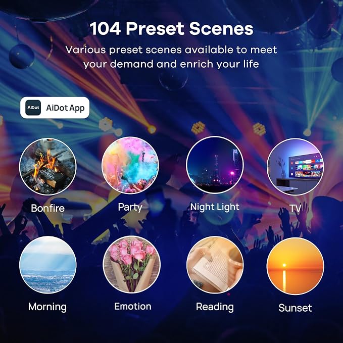 Linkind Smart Light Bulbs, Work with Alexa, Google Home, AiDot | Led Color Changing Light Bulb RGBTW, 2.4G WiFi+Bluetooth, 104 Preset Scene, Music Sync, DIY, Dotis, A19 E26, 60W 800LM, 1Pack