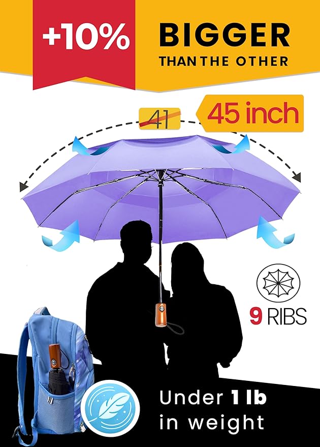 Raintrend Windproof Travel Umbrellas for Rain Automatic +10% Bigger Canopy Strong Frame Compact Folding Portable Umbrella for Women Men Backpack Purse