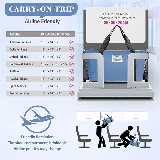 Geestock Travel Duffel Bag, Weekender Bags for Women, Carry on Overnight Bag with Shoe Compartment & Trolley Sleeve, Personal Item Travel Bags with Storage Pouch for Travel, Yoga, Gym, Hospital, Blue