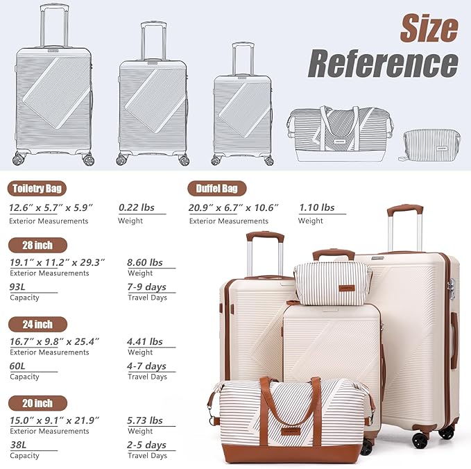 Luggage Sets 5 Piece, Suitcases With Wheels, Lightweight Travel Luggage Set With TSA Lock, ABS Hardshell Carry On Suitcase Set, Lavender