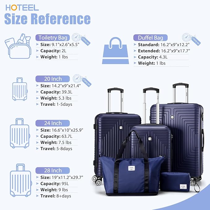 Hoteel Luggage Sets 5 Piece ABS+PC Hardside, 4-Year Warranty, Luggage Set with Dual-Spinner Wheels, TSA Lock, Lightweight Carry on Luggage, 20"/24"/28" Suitcase with Duffel & Organizer, Blue