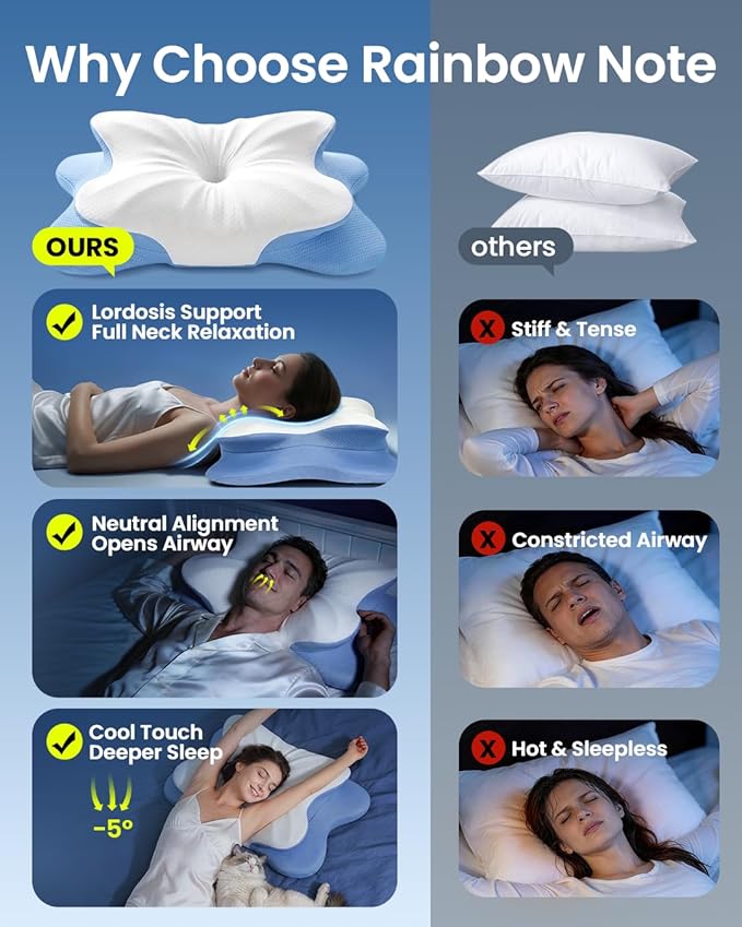 RAINBOW NOTE Ergonomic Contour Memory Foam Pillow, Adjustable Height Cervical Pillow for Neck Pain Relief, Blue White, 24×16.5×5.5 Inches