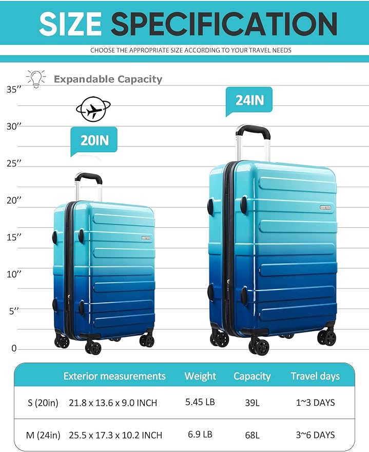 Tolino Luggage 2 Piece（20in/24inch Expandable Luggage Hardshell PC+ABS Leopard Suitcase with Spinner Wheels TSA Lock, Lightweight Rolling Suitcase for Women