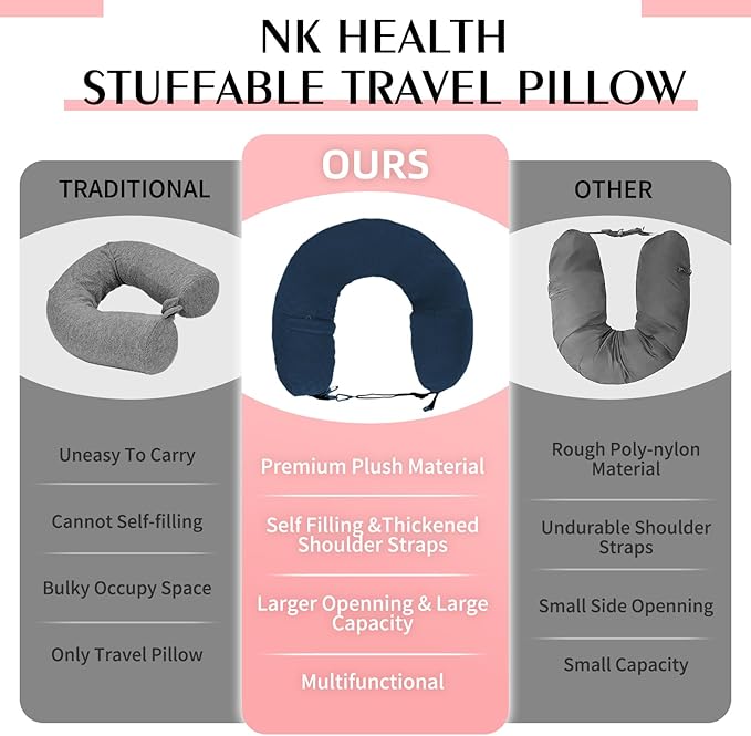 Stuffable Travel Pillow, Stuffable Neck Pillow for Travel, Neck Pillow Stuffed with Clothes Storage - No Extra Baggage Fees, Fits 5+ Days of Travel Essentials, No Filler (Blue-Checkerboard)
