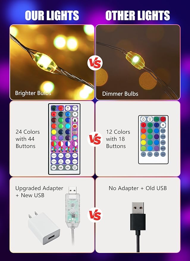 Minetom Upgraded Color Changing Fairy String Lights - 33 ft 100 LED 24 Colors USB Silver Wire Lights with Remote and Timer for DIY Bedroom Party Indoor Christmas Decoration, Adapter Included | USB Plug in, 100 LED, 24 Colors, Adapter Included, Lovely f...