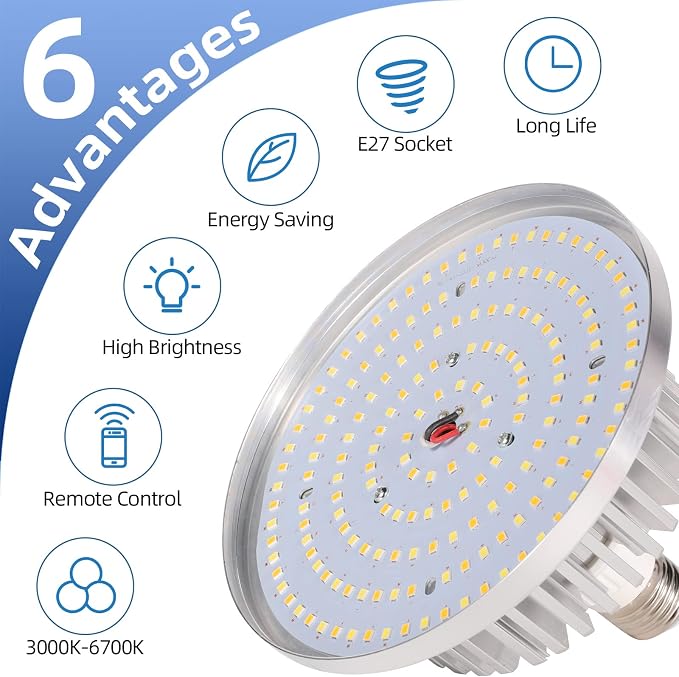 175W Photography Light Bulb Dimmable Tricolor LED Bulbs 3000-6700K Color Softbox Bulb in E27 Socket for Photography Photo Video Studio Lighting White Warm Cold 2 Pack