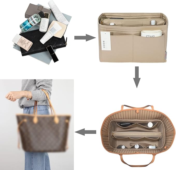 ZTUJO Purse Organizer Insert, Felt Bag Organizer with Metal Zipper, Handbag & Tote Shaper, For Speedy Neverfull Tote, 7 Sizes