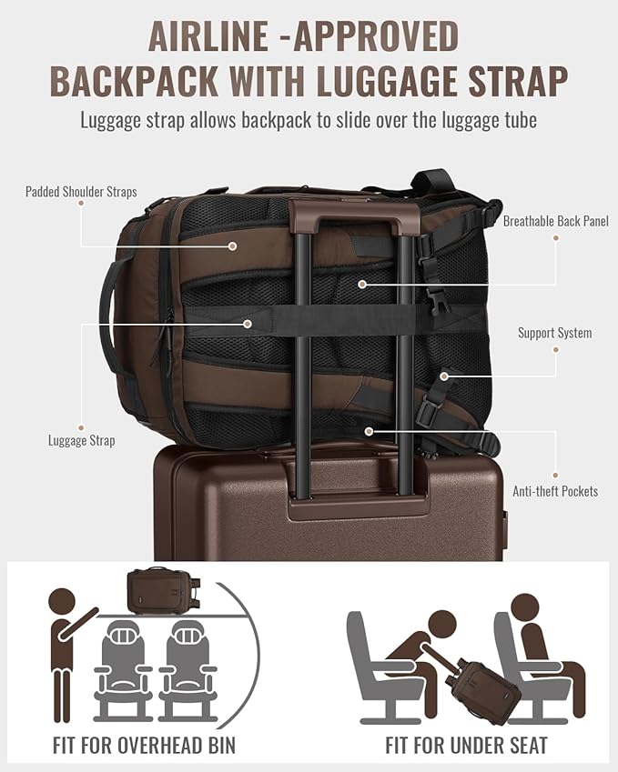 Joyway Luggage Sets 4 Piece with Spinner Wheels, Carry On Luggage 20In with ABS+PC Hardshell, Lightweight Suitcase Set with Travel Backpack and Pressure-resistant Frame, 20/24/28 Inch, Coffee