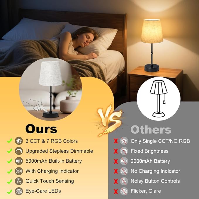 Wowag Cordless Table Lamp,5000mAh Rechargeable Battery Operated Desk Lamp,3 Colors & 7 RGB Stepless Dimmable,Portable Wireless Touch Bedside Night Light for Restaurant,Home,Decor Party,Flaxen Shade