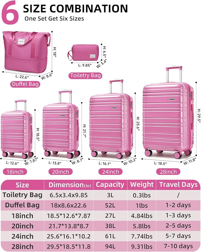 LARVENDER Luggage Sets 6 Piece Hardside Expandable Suitcase with Wheels TSA Lock, PC+ABS Hardshell Lightweight Travel Luggage Sets for Women, Glossy Berry, 6 Piece Set