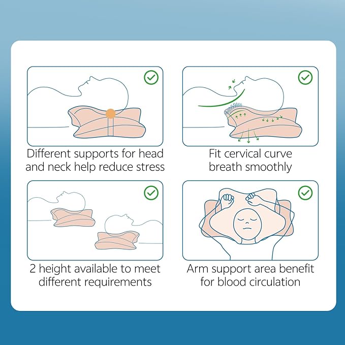 Talc-Free Cervical Memory Foam Pillow for Neck and Shoulder, Butterfly-Shaped Ergonomic Breathable Pillow for Side Back Stomach Sleepers with Pillowcase, Skin-Friendly Fabric