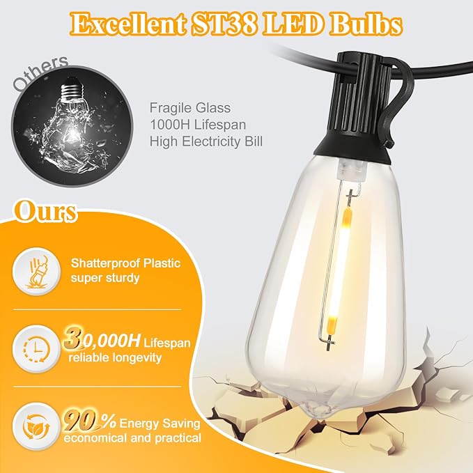 30FT Outdoor String Lights 16 Bulbs, Waterproof Patio Lights | 1 Spare ST38 Edison Bulb Dimmable, Connectable Plug-in LED Outdoor Lighting for Porch, Deck, Backyard, Balcony, 2700K