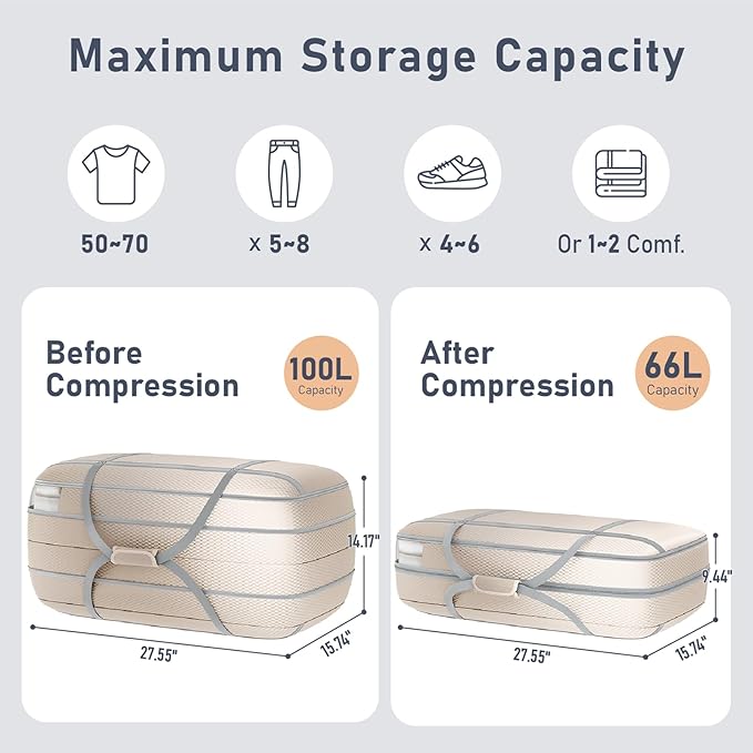 DIMJ Large Compression Comforter Storage Bag with Carry Handls, 100L Washable Blanket Storage Packing Totes, Space Saving Containers For Pillow, Clothes, Bedding, 4 PCS