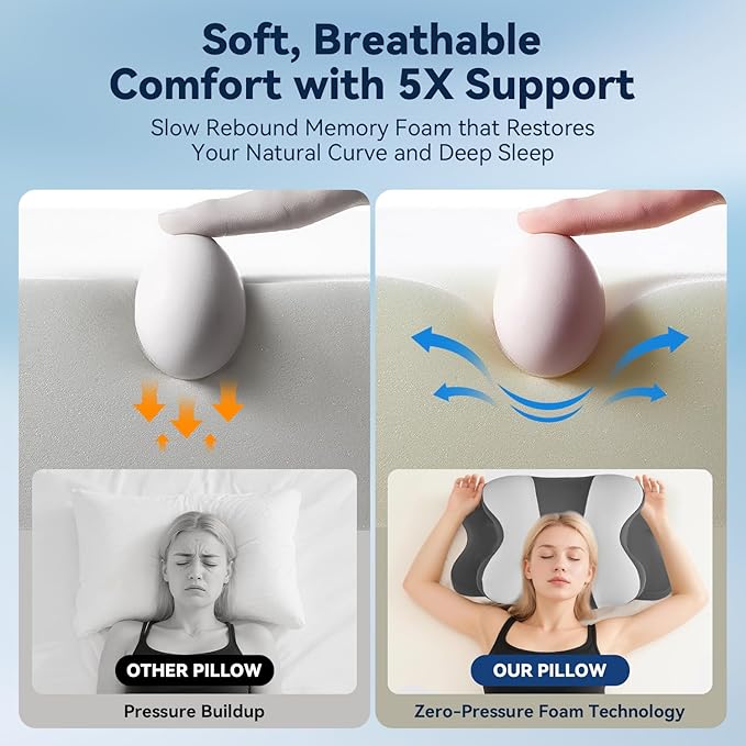 Sleep Apnea Pillow with Neck Pain & Snoring Relief -Orthopedic Cervical Pillow, Ergonomic Contour Memory Foam for Side, Back,Stomach Sleepers, Medium Firm (GreyWhite, Queen Size 25" Lx15 Wx5.8 H)