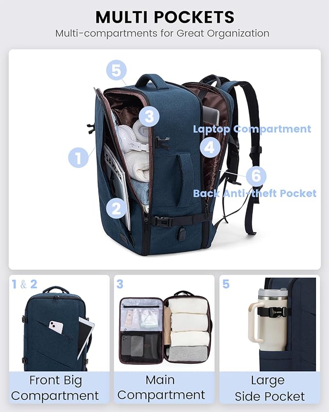LOVEVOOK Carry on Travel Backpack, Large 50L for Men & Women Flight Approved with USB Charging Port&3 Packing Cubes, Large Suitcase Water Resistant Luggage Daypack Business Weekender Bag, Navy Blue