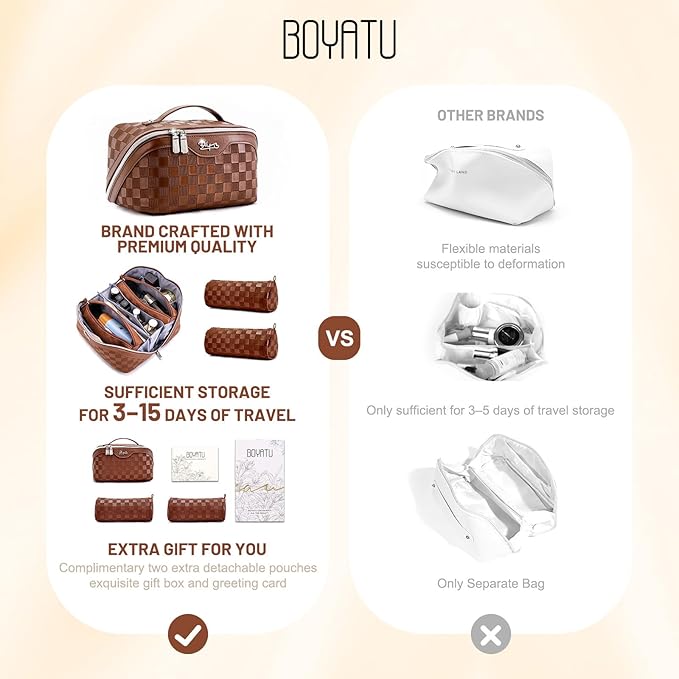 BOYATU Travel Makeup Bag Organizer: 3 Pcs Set Large Capacity Cosmetic Bags Holds 10–20 100ml Full-Size Bottles - 180°Open-Flat Make up Case 3-sec touch-up - Toiletry Bag Gift women (03-A-Coffee)