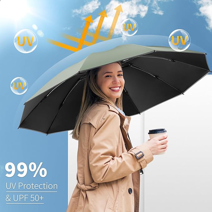 Seniny Inverted Travel Umbrella, Automatic Umbrellas for Rain, Windproof Compact Umbrella with Reflective Stripe, Folding UV Umbrella Sun Umbrella, Portable Large Umbrella for Backpack, Lightweight
