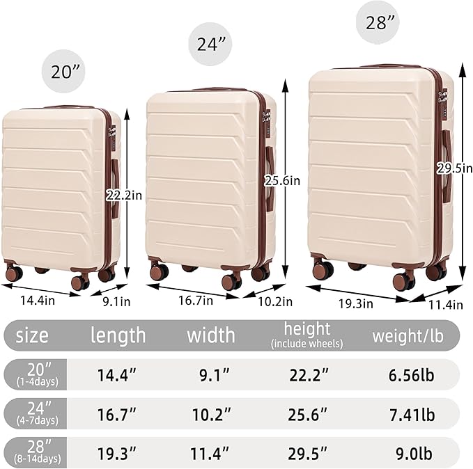 3-Piece ABS Hardshell Suitcase Set Lightweight, Tough & Scratch-Resistant