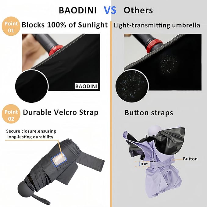 BAODINI Travel Essentials Mini Umbrella for Purse With Case Small Compact UV Sun Protection Lightweight Tiny Pocket Manual Open Close Umbrella for Women Kids and Men Fits Purse Backpack