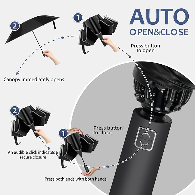 VOUUY 2-Pack Travel Umbrella, Unbreakable 10 RIBS, Windproof Umbrellas for Rain & Sun, Automatic, Foldable Reverse Rain Umbrella for Women Men
