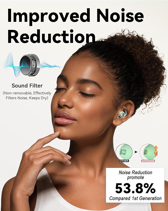 Ear Plugs for Sleeping - Noise Reduction Soft Silicone Earplugs, 2 Pairs Reusable Hearing Protection Earplugs for Noise Sensitivity, Sleep,Snore,Travel,Sound Reduction Noise Cancelling -(Cyan)