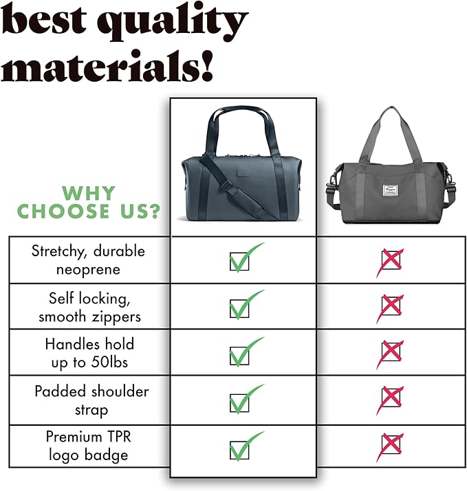 Fit & Fresh Neoprene Weekender Bag for Women – Carry-On Friendly Travel Duffel with Expandable Sides, Trolley Sleeve & Pockets – Lightweight, Water-Resistant Overnight Bag for Weekend Trips + Gym