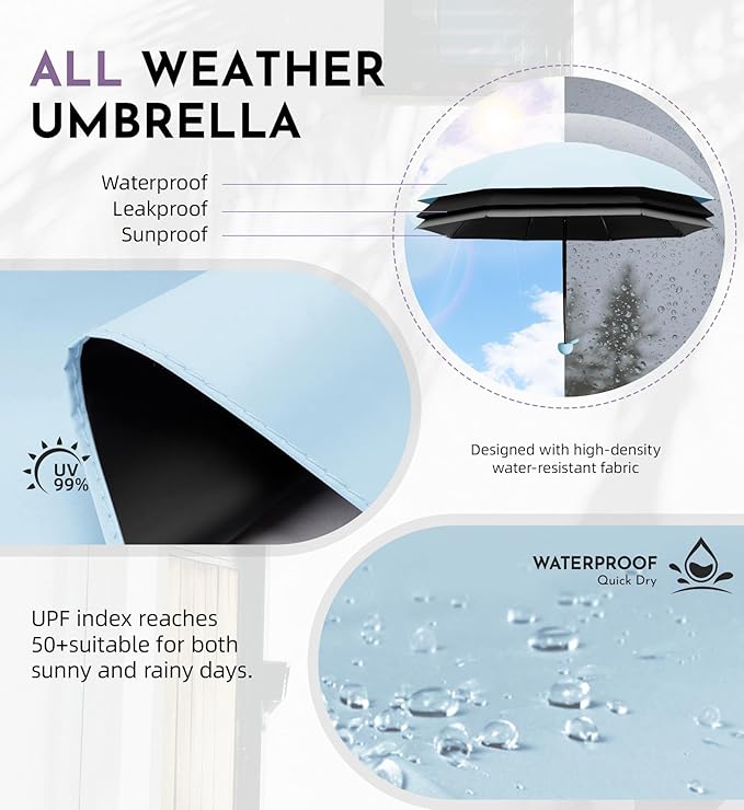 Travel Mini Umbrella Compact Small & Lightweight, UV Rain Protection, Pocket-Sized Folding Umbrellas with Quickdraw & Case for Men Women & Kids Backpack