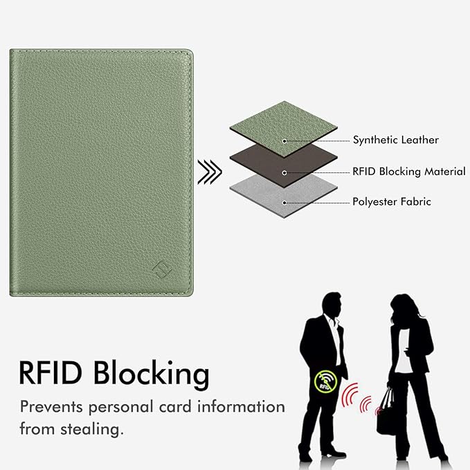FINTIE Passport Holder, Slim Travel Wallet RFID Blocking Card Case Cover Passport Cover Protector Essentials with Credit Card Slots for Women/Men | Slim, RFID Blocking, Card Case Cover, Essentials, Credit Card Slots