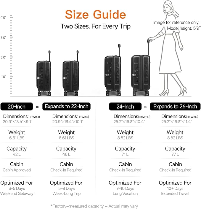 Expandable Lightweight PC Hard Shell Suitcase, 24-inch Luggage with TSA Lock, Top Opening & Cup Holder - Ideal for Business Travel Suitcase (Black, Checked-Medium 24-Inch)