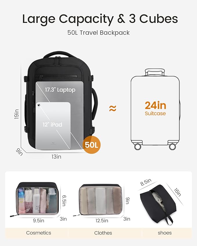 LOVEVOOK 50L Travel Backpack for Women & Men, TSA Approved Carry On Backpack with 3 Packing Cubes, Waterproof Personal Item Bag Fits 17" Laptop, Weekender Essentials Overnight Backpack for Trip