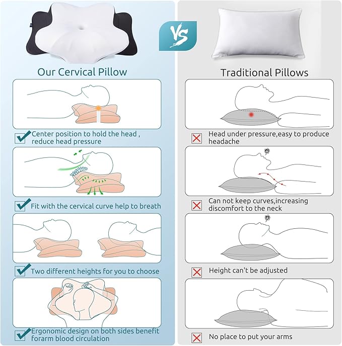 DONAMA Cervical Pillow for Neck and Shoulder Pain Relief, Cooling Contour Memory Foam Pillow, Dual-Height Ergonomic Neck Support Pillow for Side Back Stomach Sleepers with Removable Pillowcase