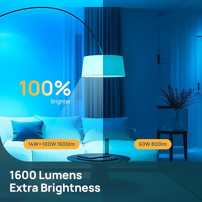 Linkind Matter Smart Light Bulbs, Work with Apple Home, Alexa, Siri, Google | 1600LM 100W Brighter, Matter-enabled Direct Connect, Color Changing & Tunable White, A21 E26, LED 14W, 2.4G WiFi, 2 Pack