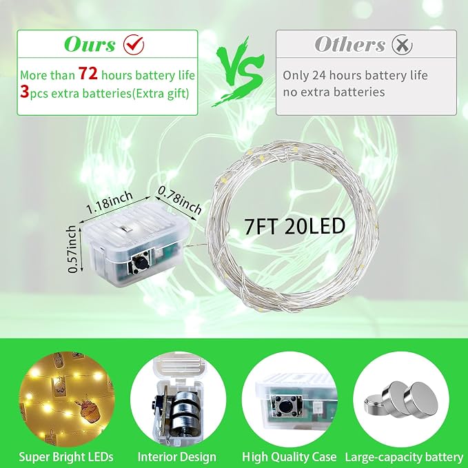 100 Pack Green Fairy Lights 7Ft 20 LED Twinkle String Lights 3 Modes Battery Operated Waterproof Firefly Starry for Mason Jar Table Centerpieces Halloween Christmas St. Patrick's Day