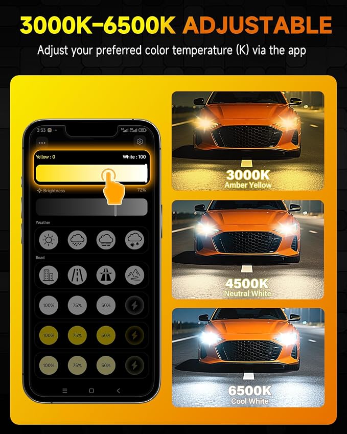 Termitor H11 Smart LED Light Bulbs, 0-136,000LM 16X Variable insane Bright | 3000K-6500K Variable, App Control One-touch Driving Mode Switching for Bluetooth H11/8/H9/H16 Fog Lights, Pack of 2