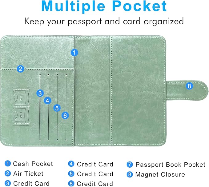 ACdream Passport Holder for Travel Essentials, Rfid Blocking Passport Wallet Cover Case for Travel Must Haves Accessories, Book Holders for Women Men, Agave Green R64