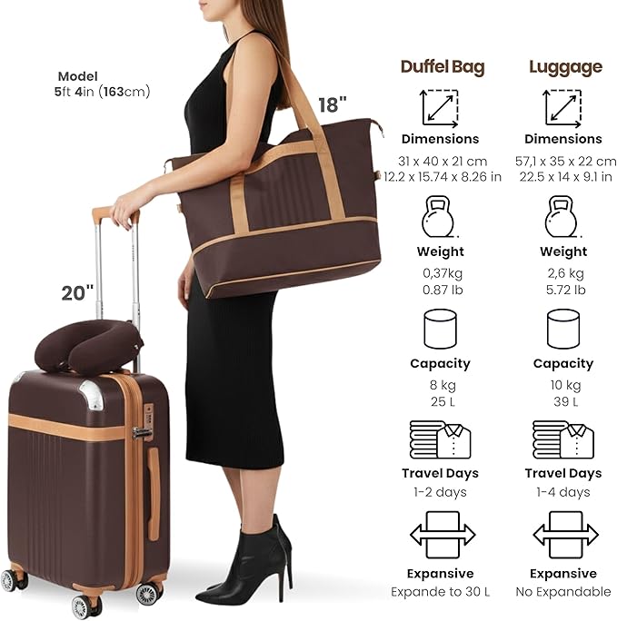 Luggage Sets 3 Piece Carry On Luggage Set 20 Inch Hardshell & Lightweight PP Luggage Suitcase with Detachable Spinner Wheels & TSA Lock 20" Suitcase with Duffel & U-shaped pillow