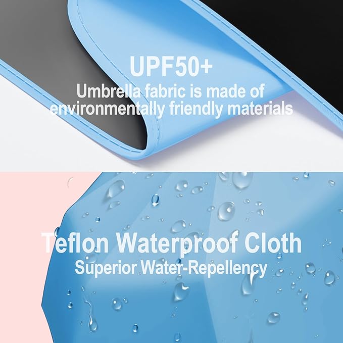 Windproof Compact Travel Umbrella,Large Strong but Light Portable and Automatic Folding Rain Umbrella, small inverted for travel size