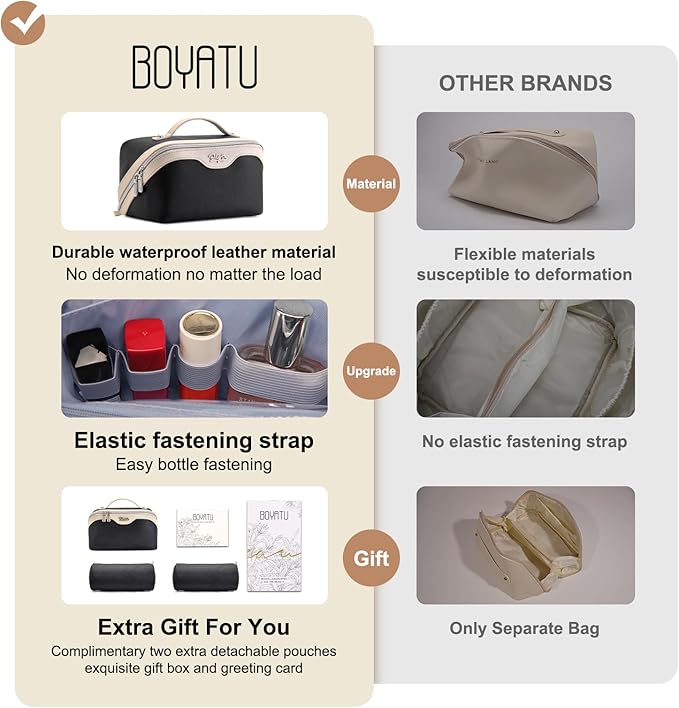 BOYATU Travel Makeup Bag Organizer Cosmetic Bag: 3 Pcs Set Make up Bags for Women with Handle - Waterproof Vegan Leather Toiletry Bags Travel Essentials Pouch with Compartments (A-01-Black)