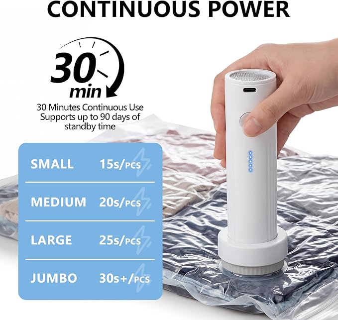 Cordless Electric Vacuum Pump for Vacuum Storage Bags Travel, Travel Air Pump, Portable USB Rechargeable Seal & Compression Bag Pump Space Saver for Clothes, Blankets & Bedding (Without Storage Bags)