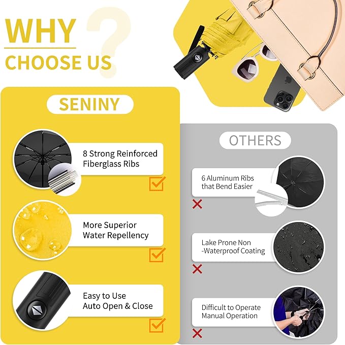 Seniny Windproof Travel Umbrella, Automatic Umbrellas for Rain, Portable & Compact Umbrellas for Backpack, Strong UV for Protection, Folding Small Sun Umbrella for Car, Walking