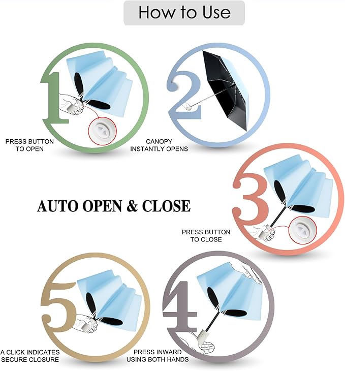 Windproof Compact Travel Umbrella,Large Strong but Light Portable and Automatic Folding Rain Umbrella, small inverted for travel size