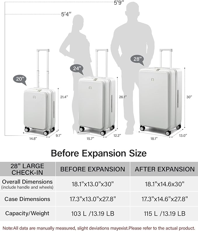 Hanke 28 Inch Expandable Checked Luggage with Cup Holder and Charger Port, Top Opening Hard Shell Large Suitcases with Wheel, Big Travel Rolling Suitcase Trunk Luggage with Lock,Interstellar Blue