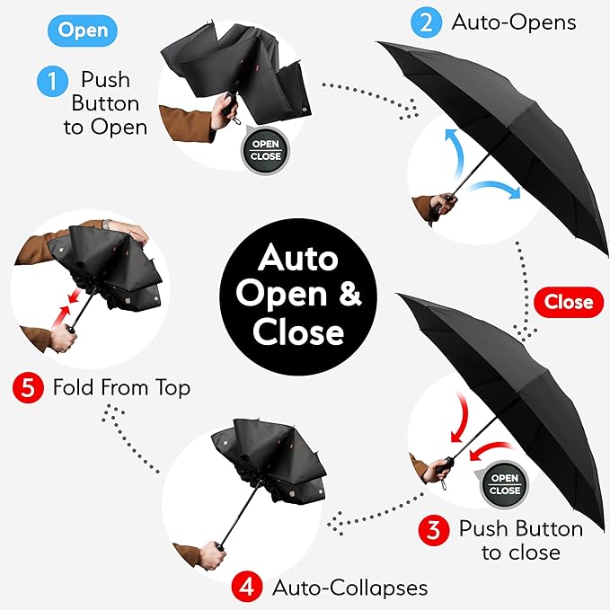 TUMELLA Inverted Windproof Umbrella, Large, Strong, Light, Portable, Automatic Reverse Folding Rain Umbrella, Durable Premium Grip, Fits Car & Backpack