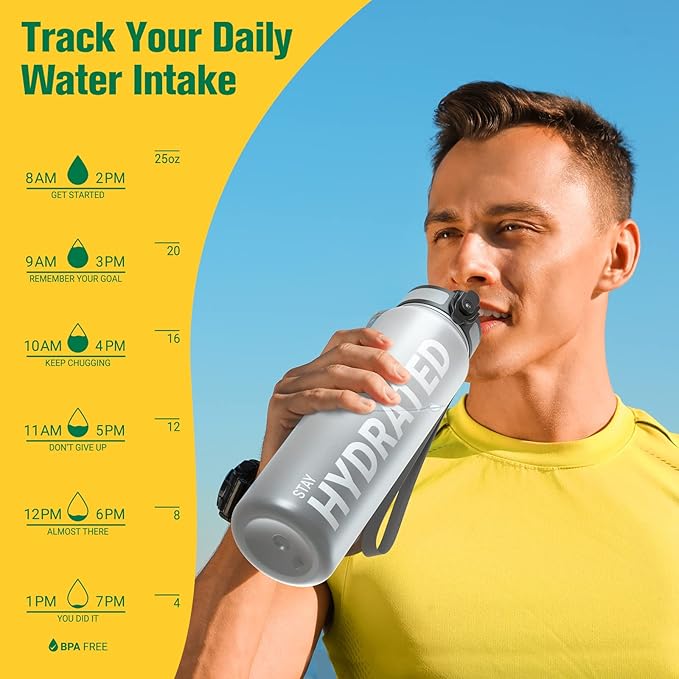 Sahara Sailor Water Bottle, 32/25/17oz Durable and Leakproof Water Bottles Motivational with Time Marker, Tritan, BPA Free, Wide Mouth with Easy Clean Brush for Gym, Travel, School, Office (1 Bottle)