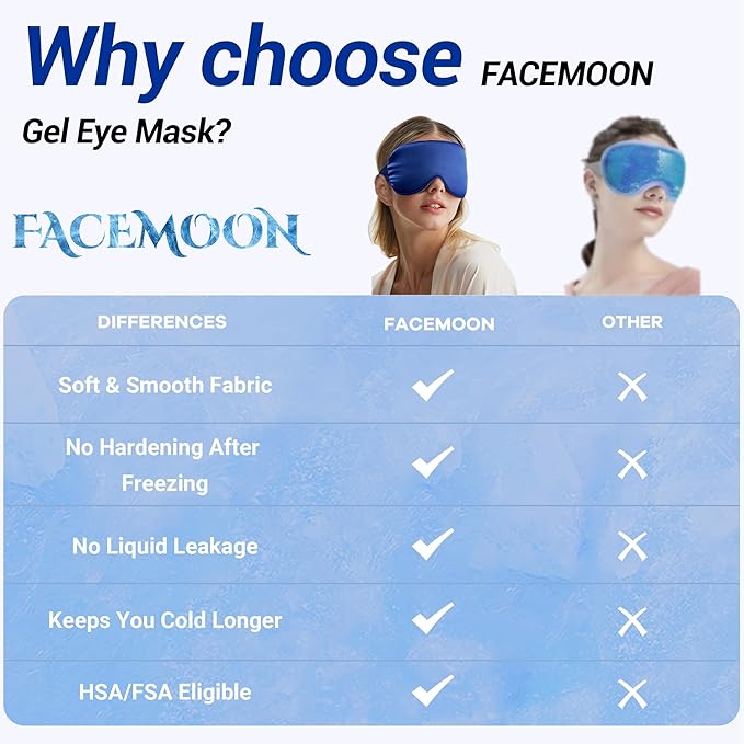 Hsa Store Eligible Items Fsa: Cold Compress for Migraines Headache Puffiness Dark Circles, Face Ice Pack for Sleep Puffy Eyes, Reusable Cooling Gel Eye Mask (Blue)