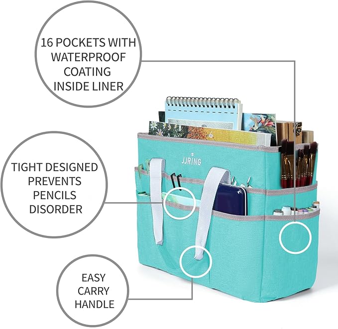 JJRING Craft Organizer Tote Bag, Large Art Storage Caddy with Multiple Pockets, Sky Blue Sewing Bag for Art, Craft, Scrapbooking, School, Medical, and Office Supplies Storage