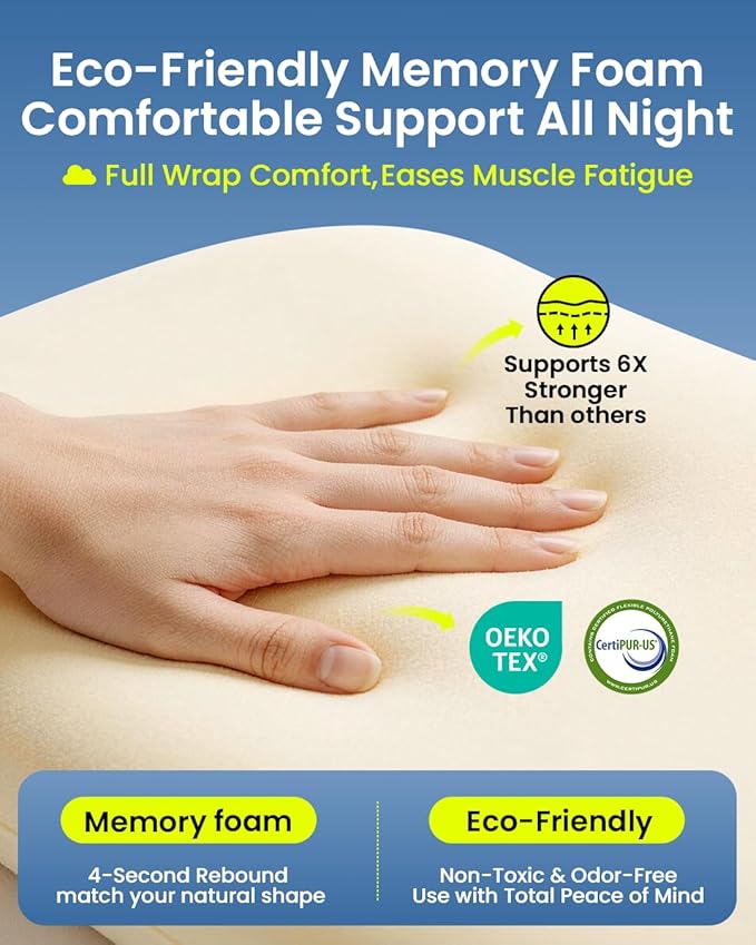 RAINBOW NOTE Ergonomic Contour Memory Foam Pillow, Adjustable Height Cervical Pillow for Neck Pain Relief, Blue White, 24×16.5×5.5 Inches